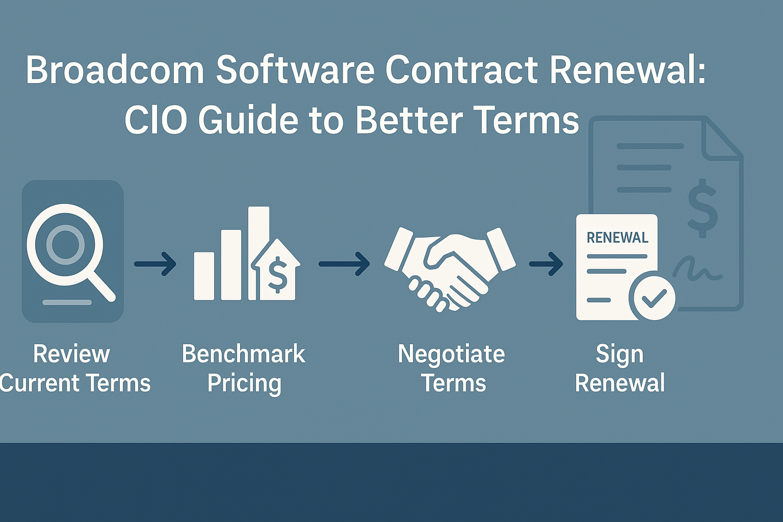 Broadcom Software Contract Renewal: CIO Guide to Better Terms